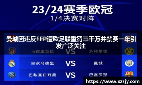 曼城因违反FFP遭欧足联重罚三千万并禁赛一年引发广泛关注